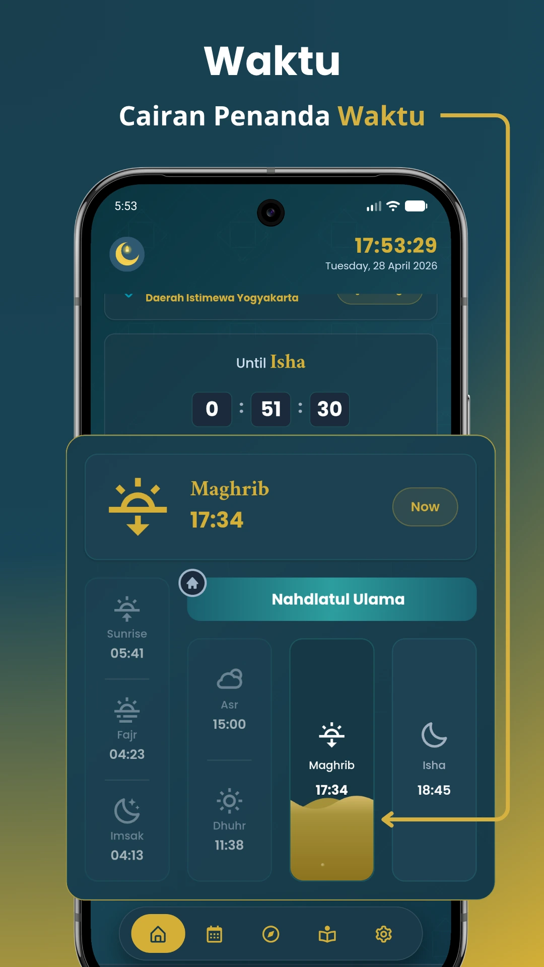 Waktu shalat - detail